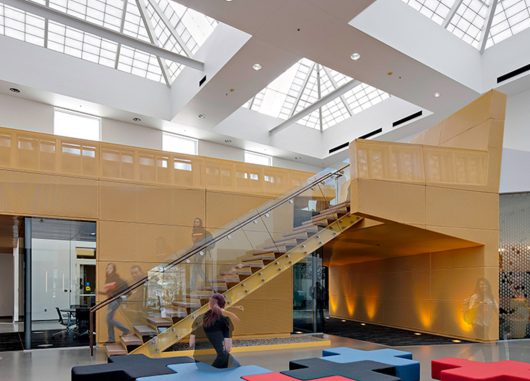Skylights